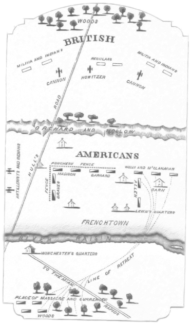River Raisin Barrlefield Map January 22, 1813